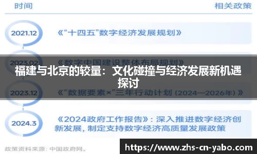 福建与北京的较量：文化碰撞与经济发展新机遇探讨